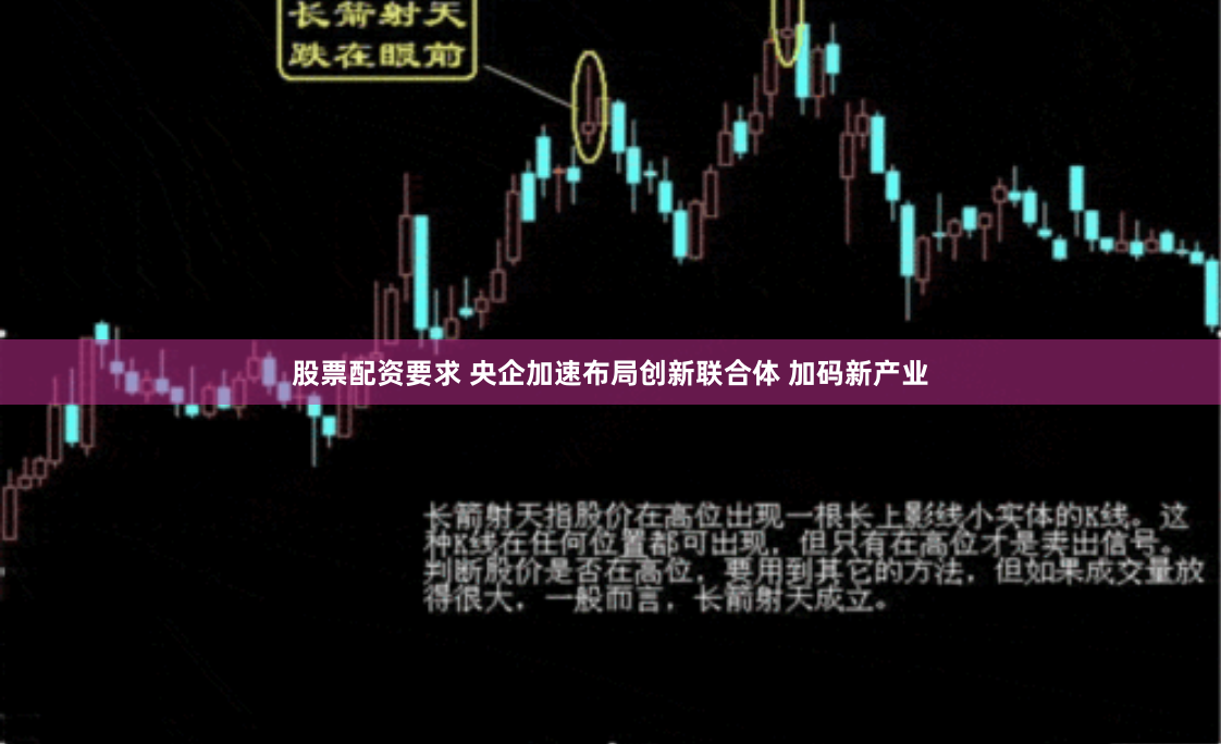 股票配资要求 央企加速布局创新联合体 加码新产业